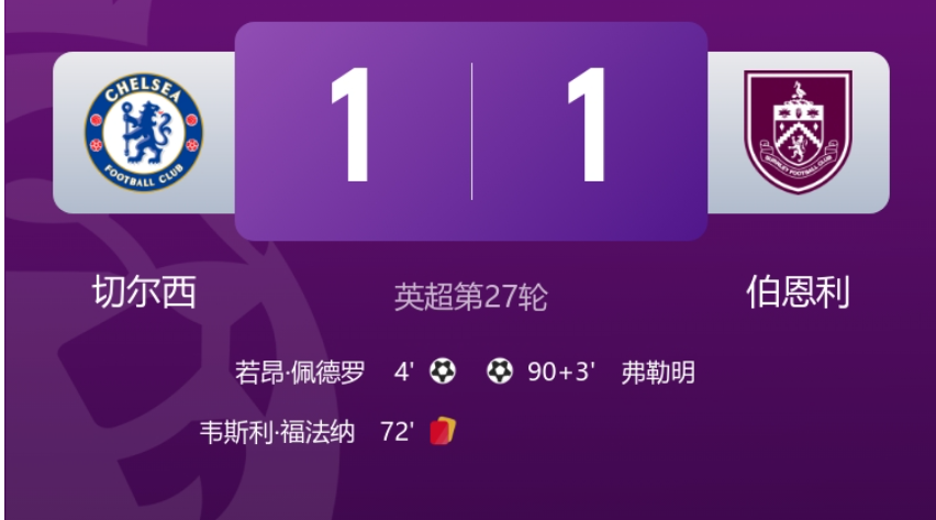 早报:各大豪门最害怕的一集