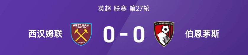 英超战报：拉扬中柱，迪乌夫疑似逃点，西汉姆联0-0伯恩茅斯