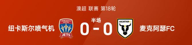 澳超半场：索耶造险，纽卡斯尔喷气机0-0麦克阿瑟
