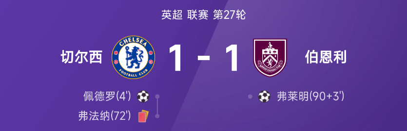 英超战报：佩德罗闪击，弗莱明绝平，十人切尔西1-1伯恩利