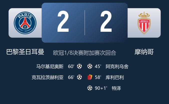 早报：欧冠16强确定！皇马巴黎晋级 亚特兰大大逆转 尤文出局