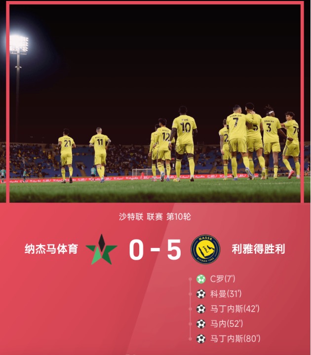 沙特联战报:C罗传射,马丁内斯双响,纳杰马体育0-5利雅得胜利
