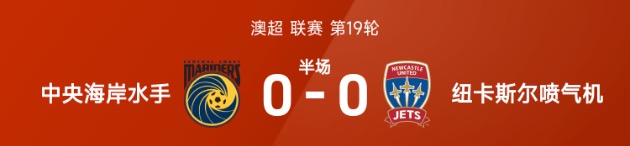 澳超半场:亚当斯进球被吹罗斯中框,海岸水手暂0-0喷气机