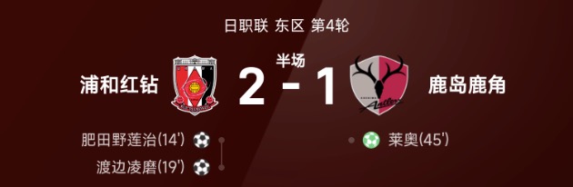 日职联半场：渡边凌磨、莱奥破门，浦和红钻2-1鹿岛鹿角