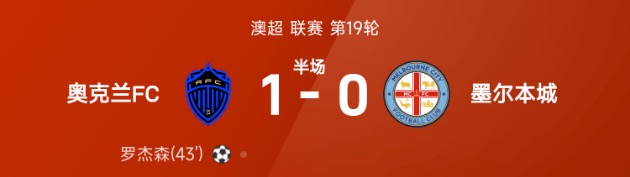 澳超半场：酒井宏树伤退，罗杰森破门，奥克兰FC1-0墨尔本城