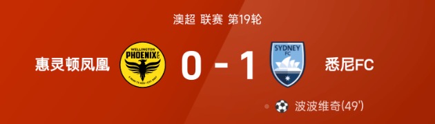 澳超战报：波波维奇打入全场唯一球，悉尼FC客场1-0凤凰