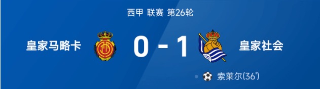 西甲战报:索莱尔一击制胜,皇家社会1-0皇家马略卡