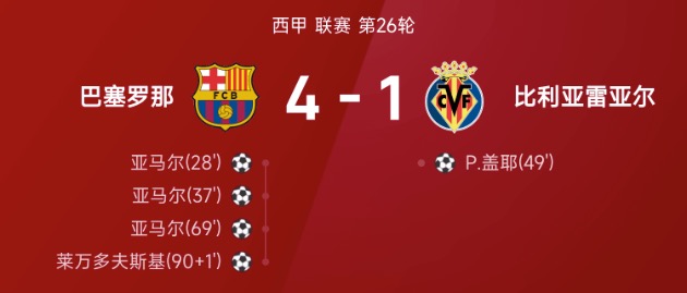 西甲战报:亚马尔戴帽,莱万锁胜局,巴萨4-1比利亚雷亚尔