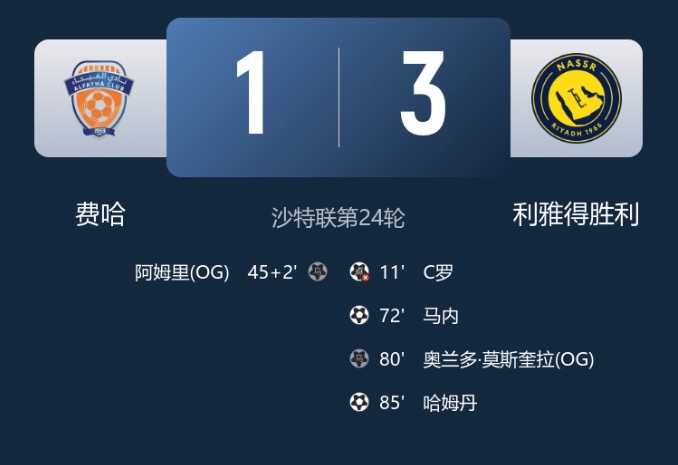 早报:曼城4连胜距榜首2分!