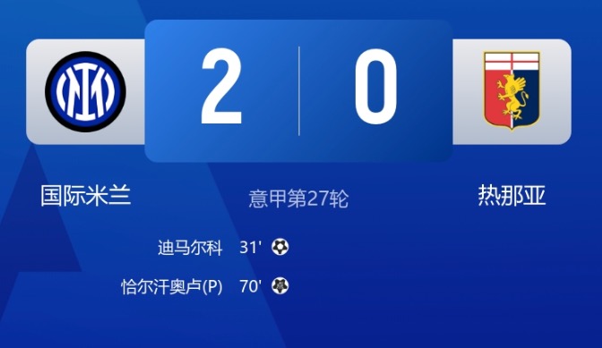 早报:曼城4连胜距榜首2分!