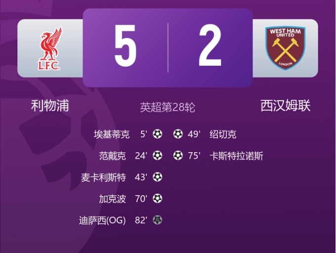 早报:曼城4连胜距榜首2分!