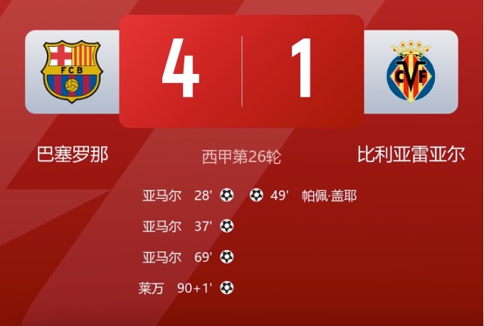 早报:曼城4连胜距榜首2分!