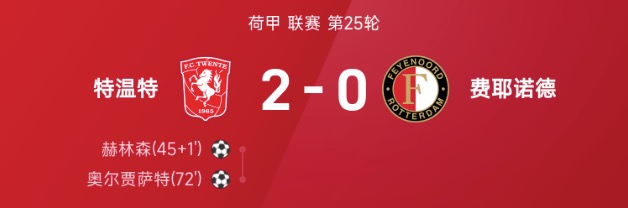 荷甲战报：赫林森1射1传，特温特2-0战胜费耶诺德