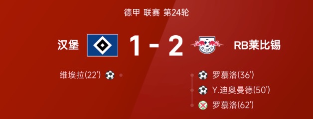 德甲战报：罗慕洛1射1传，RB莱比锡2-1战胜汉堡
