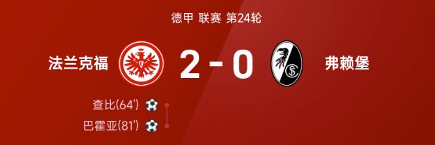 德甲战报:查比1射1传,法兰克福2-0战胜弗赖堡