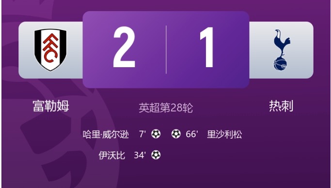 早报：阿森纳2-1十人切尔西 曼联逆转升第三 尤文3-3绝平罗马