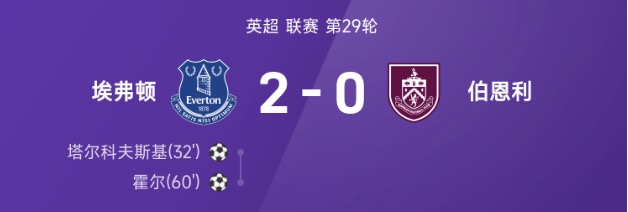 英超埃弗顿2比0胜伯恩利 塔尔科夫斯基霍尔建功