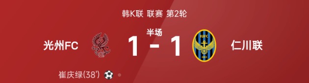 韩K联半场：崔庆绿破门，吴厚性建功，光州FC1-1仁川联