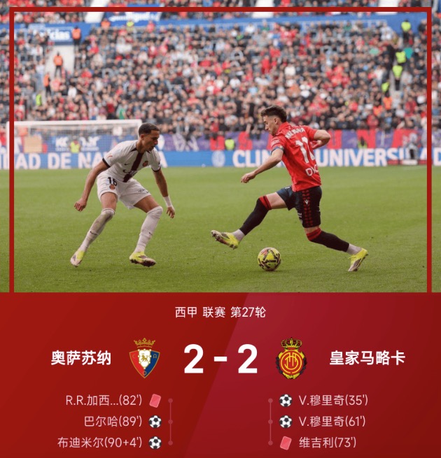 西甲战报：布迪米尔绝平，奥萨苏纳连追两球2-2马略卡