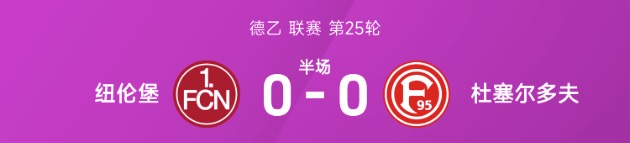 德乙半场:巴克进球被吹,纽伦堡暂0-0杜塞尔多夫