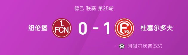 德乙战报:阿佩尔坎普一击制胜,杜塞尔多夫1-0客胜纽伦堡