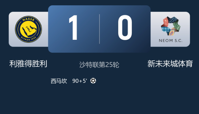 早报：没有意外，醒来都是一场胜利