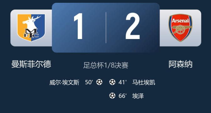 早报：没有意外，醒来都是一场胜利