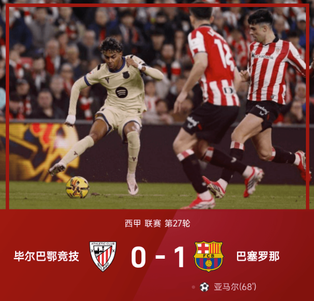 西甲战报：亚马尔破门，巴萨1-0毕包手握4分优势领跑