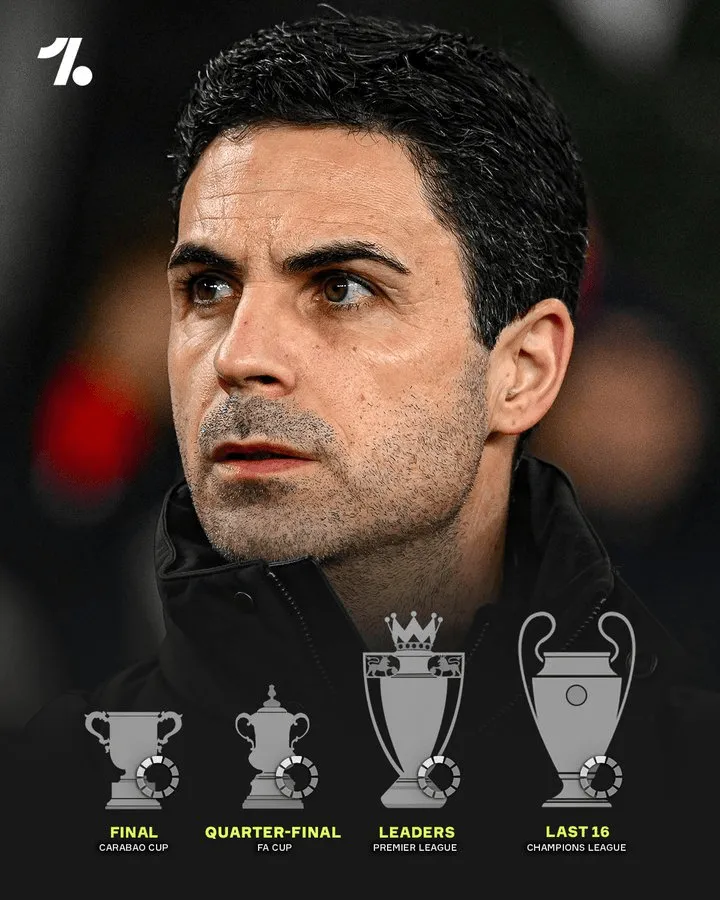 阿森纳本赛季多线飘红 四冠王希望引发无限遐想