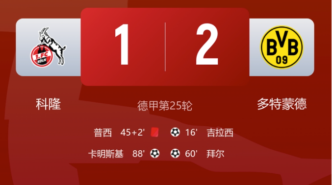 早报：没有意外，醒来都是一场胜利