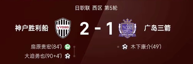 日职联战报：大迫勇也献绝杀，神户胜利船2-1逆转广岛三箭