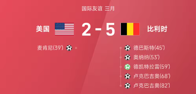 友谊赛战报：卢克巴吉奥替补双响，奥纳纳破门，比利时5-2美国