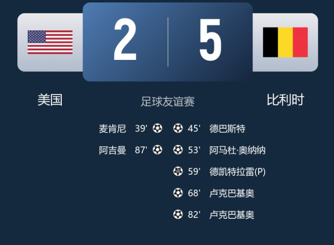 早报：日本1-0绝杀苏格兰 韩国0-4惨败科特迪瓦