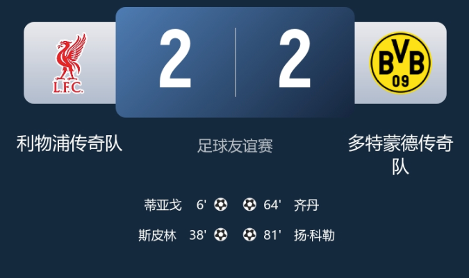 早报：日本1-0绝杀苏格兰 韩国0-4惨败科特迪瓦