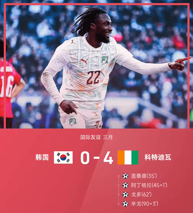 国际友谊战报：戈多传射，盖桑德破门，科特迪瓦4-0韩国