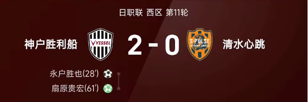 日职联战报：永户胜也建功，扇原贵宏点射，神户2-0清水