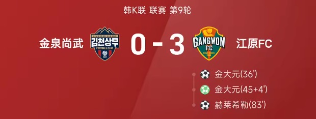 韩K联战报：金大元梅开二度，江原3-0完胜金泉尚武