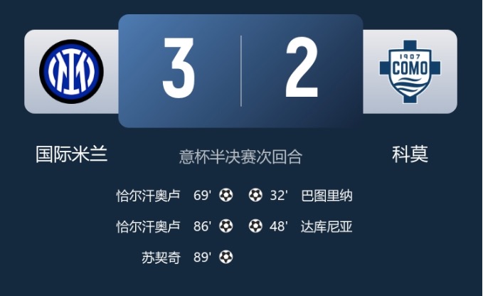 早报：崩盘！切尔西联赛5连败