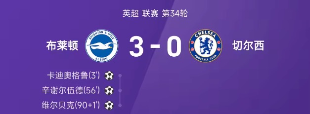 英超战报：维尔贝克替补建功，切尔西0-3布莱顿，联赛5连败