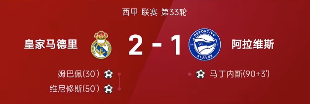 西甲战报：姆巴佩、维尼修斯破门，皇马2-1阿拉维斯