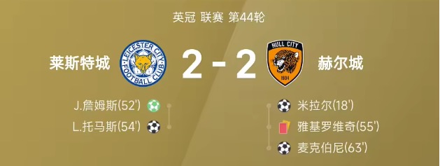 英冠战报:托马斯破门难救主,莱斯特城2-2赫尔城二连降级