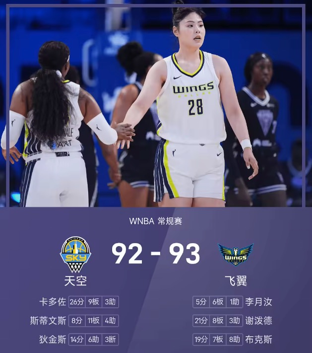 WNBA战报：李月汝5分6板+罚球准绝杀，飞翼93-92逆转天空