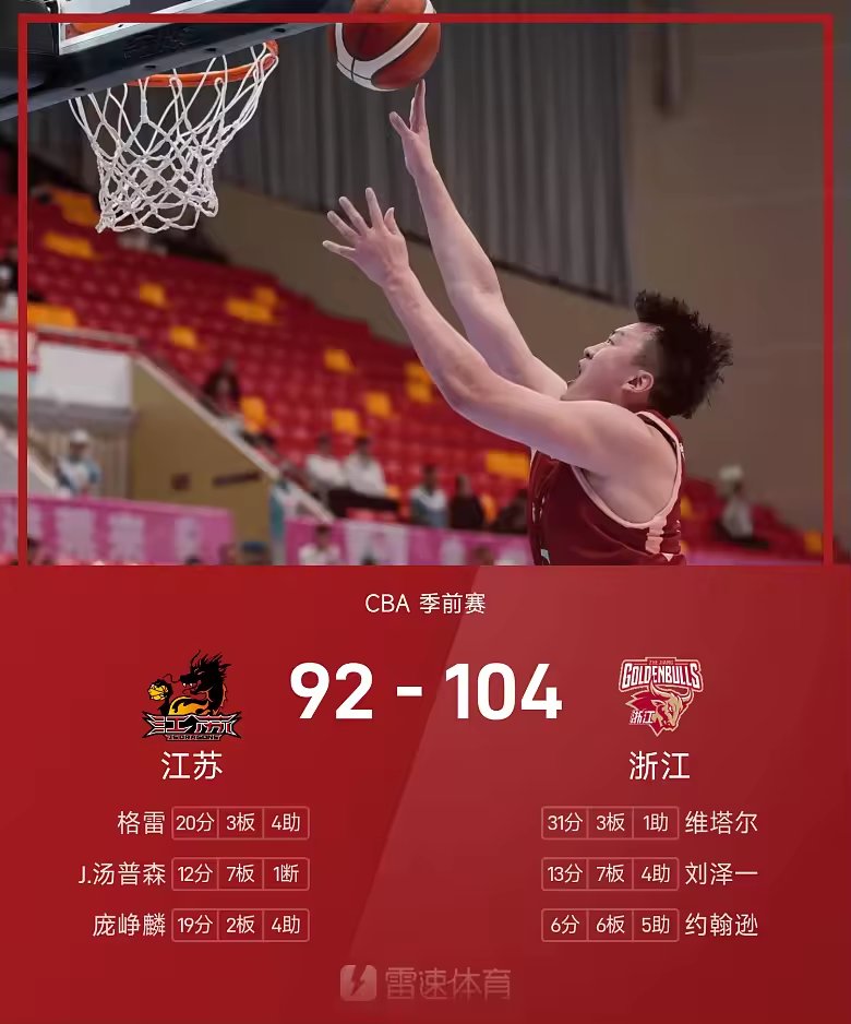 CBA季前赛战报刘泽一13分7板4助浙江104比92击败江苏