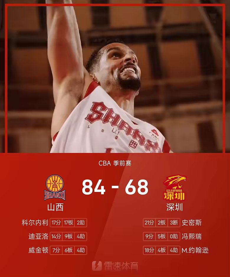 CBA季前赛战报科尔内利17分17板山西82比68击败深圳