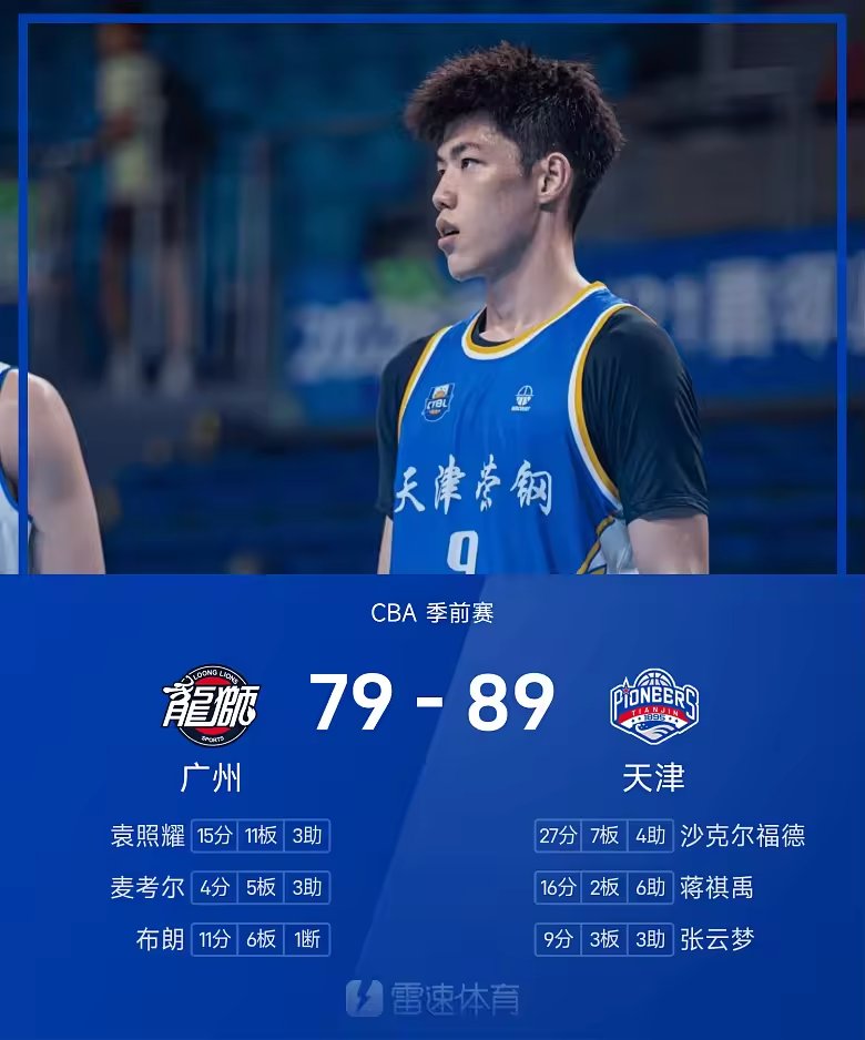 CBA季前赛战报蒋祺禹16分6助攻天津89比79击败广州