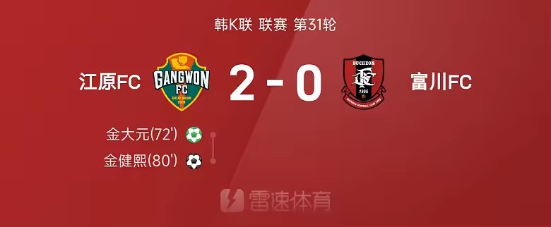 韩K联战报金健熙破门江原FC两球胜富川FC