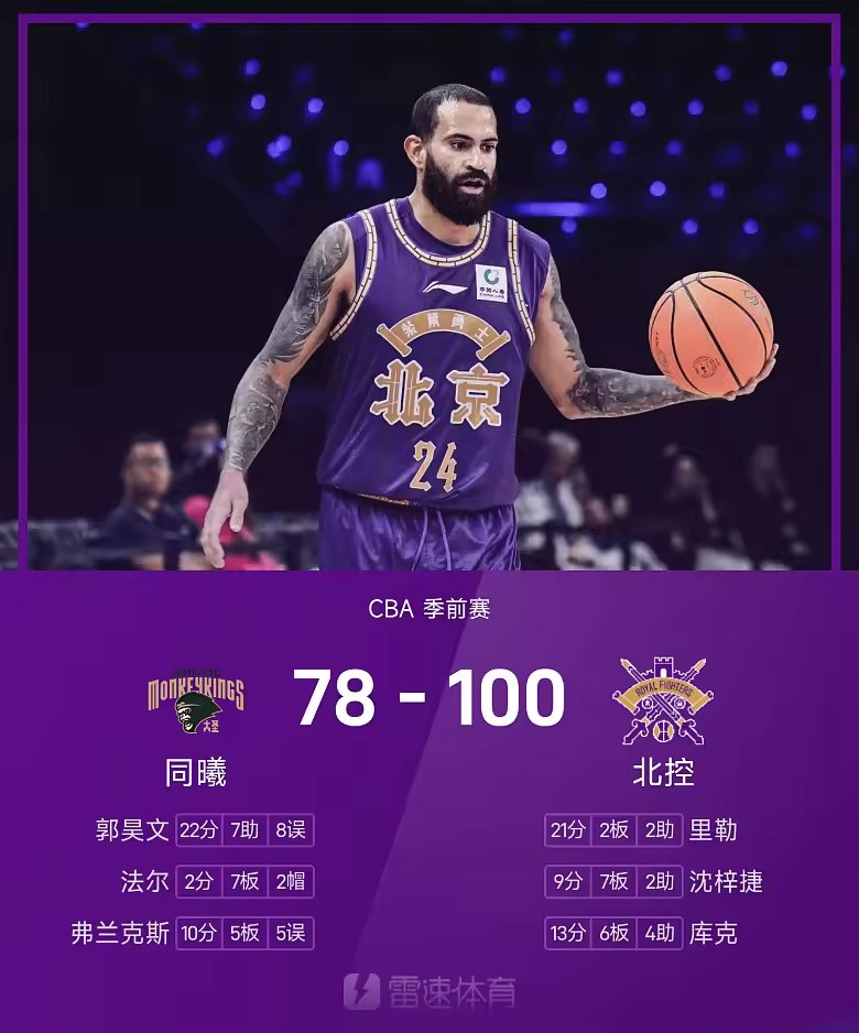 CBA季前赛战报里勒21分北控大胜同曦队