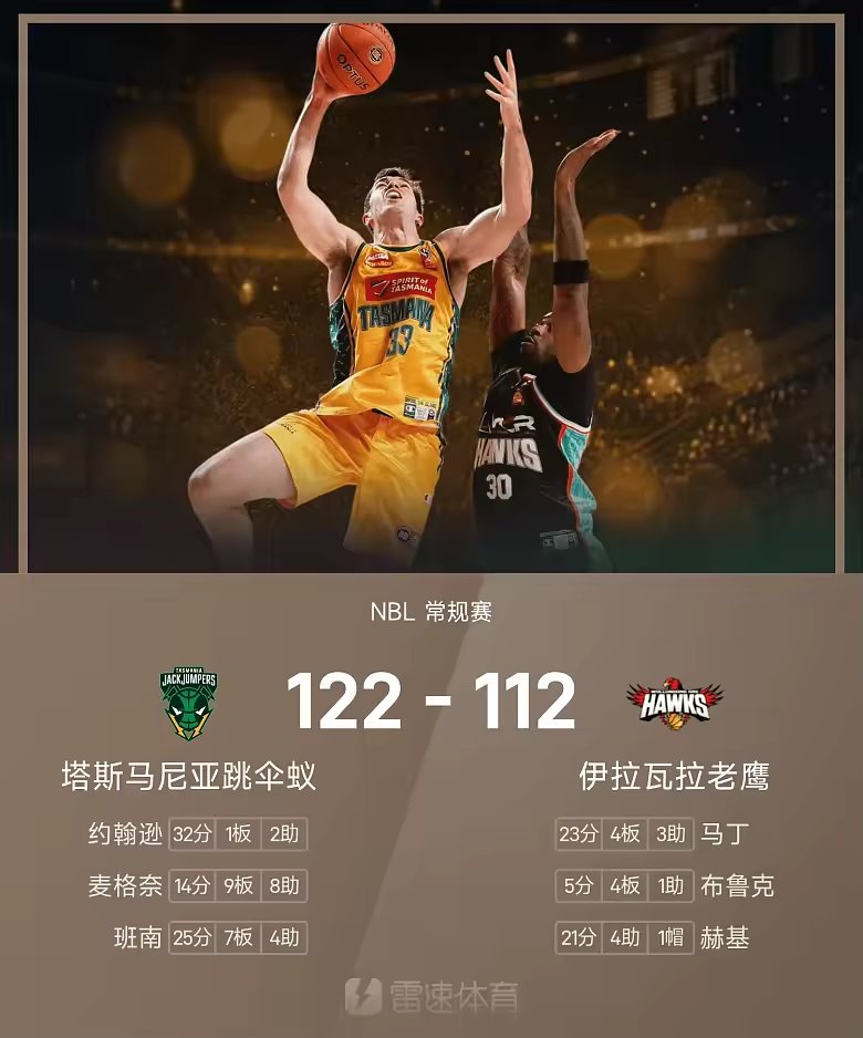 NBL战报约翰逊32分班南25分7篮板跳伞蚁122比112老