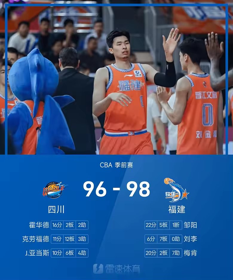 CBA季前赛战报邹阳22分福建加时98比96险胜四川