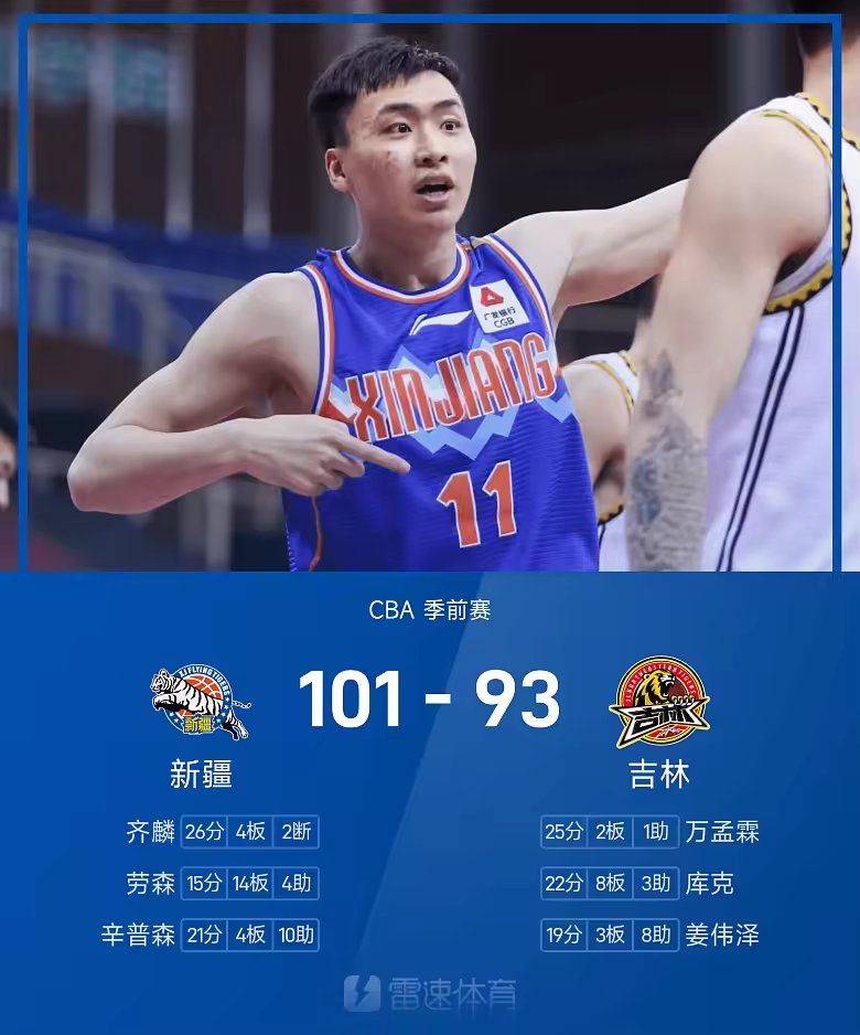 CBA季前赛战报齐麟26分新疆101比93击败吉林